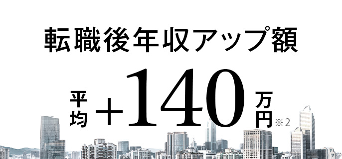 転職後年収アップ額 平均+140万円