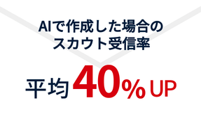 AIで作成した場合のスカウト受信率 平均40%UP