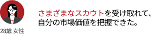 さまざまなスカウトを受け取れて、自分の市場価値を把握できた。