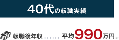 40代の転職実績　転職後年収平均990万円