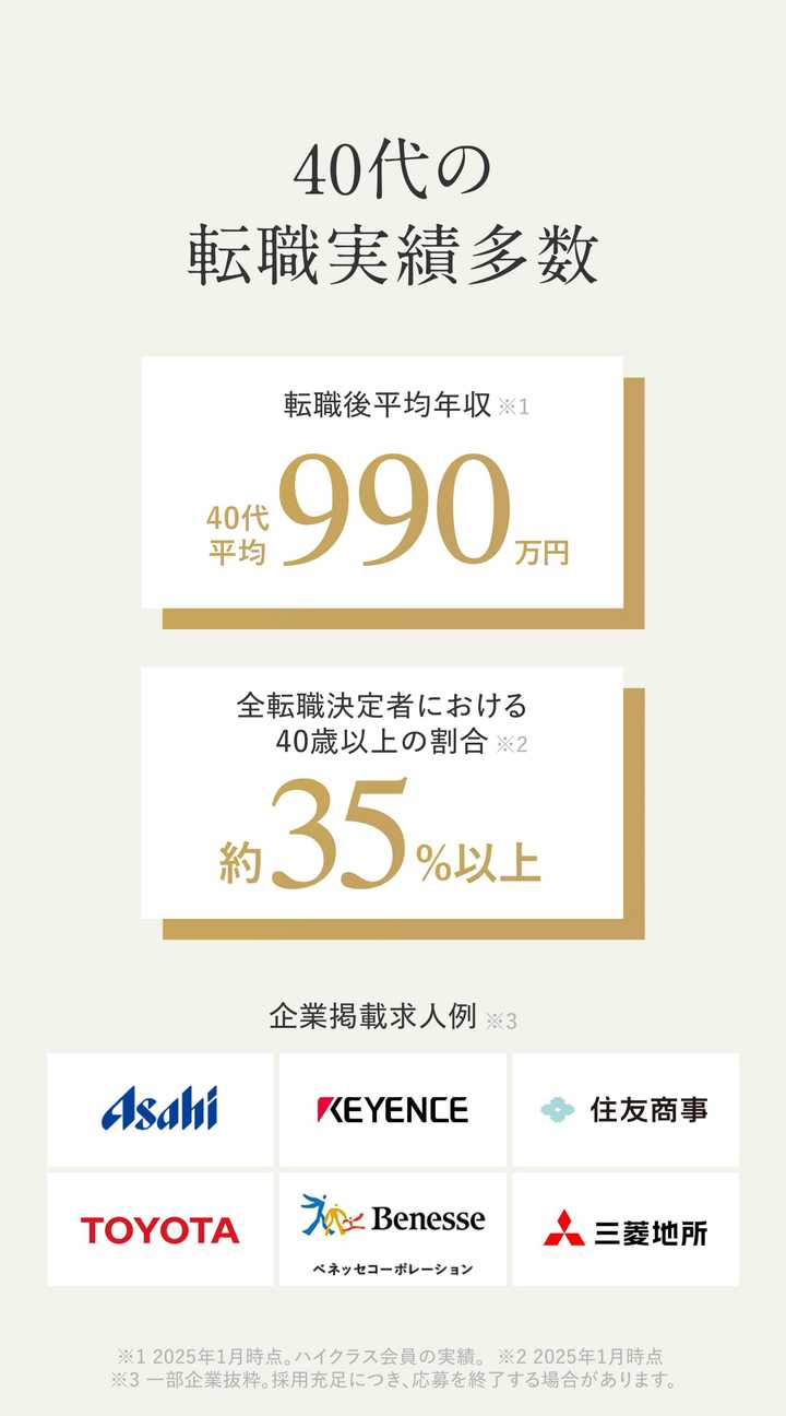 【40代の転職実績多数】転職後平均年収※1 40代平均990万円 全転職決定者における40歳以上の割合※2 約35%以上 企業掲載求人例※3 アサヒグループホールディングス株式会社/株式会社キーエンス/住友商事株式会社/ト ヨタ自動車株式会社/株式会社ベネッセコーポレーション/三菱地所株式会社 ※1 2025年1月時点。ハイクラス会員の実績。 ※2 2025年1月時点 ※3 一部企業抜粋。採用充足につき、応募を終了する場合があります。