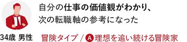 自分の仕事の価値観がわかり、次の転職軸の参考になった/冒険タイプ
