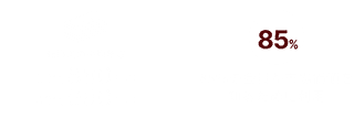 転職後の平均年収 30代880万円 40代990万円　85%の会員が市場価値を知るために利用