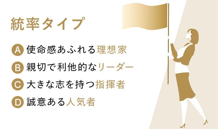 支援タイプ