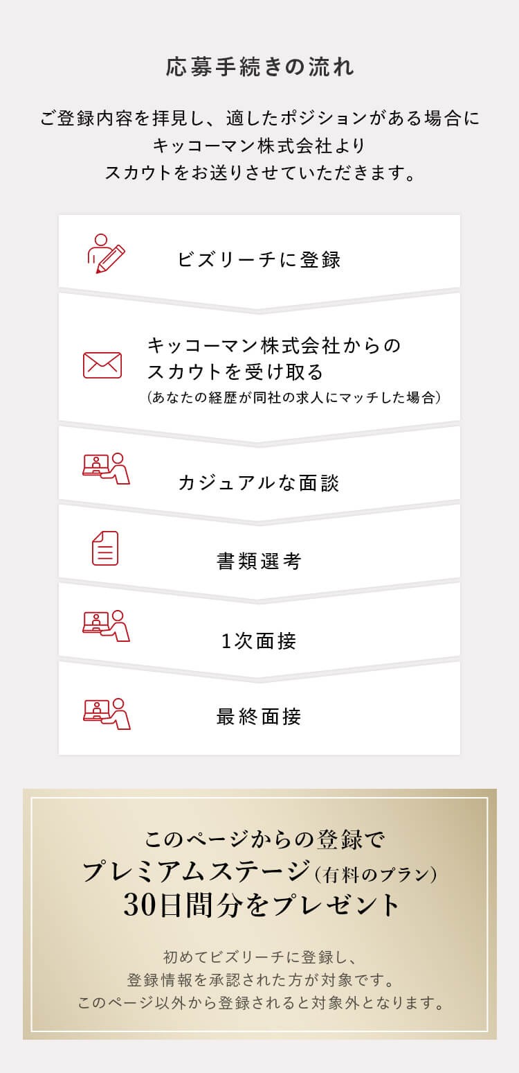 応募手続きの流れご登録内容を拝見し、適したポジションがある場合にキッコーマン株式会社よりスカウトをお送りさせていただきます。このページからの登録でプレミアムステージ（有料のプラン）30日間分をプレゼント。初めてビズリーチに登録し、登録情報を承認された方が対象です。このページ以外から登録されると対象外となります。