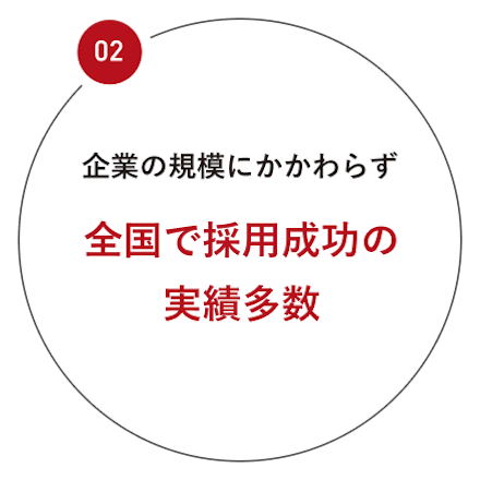 企業の規模にかかわらず全国で採用成功の実績多数