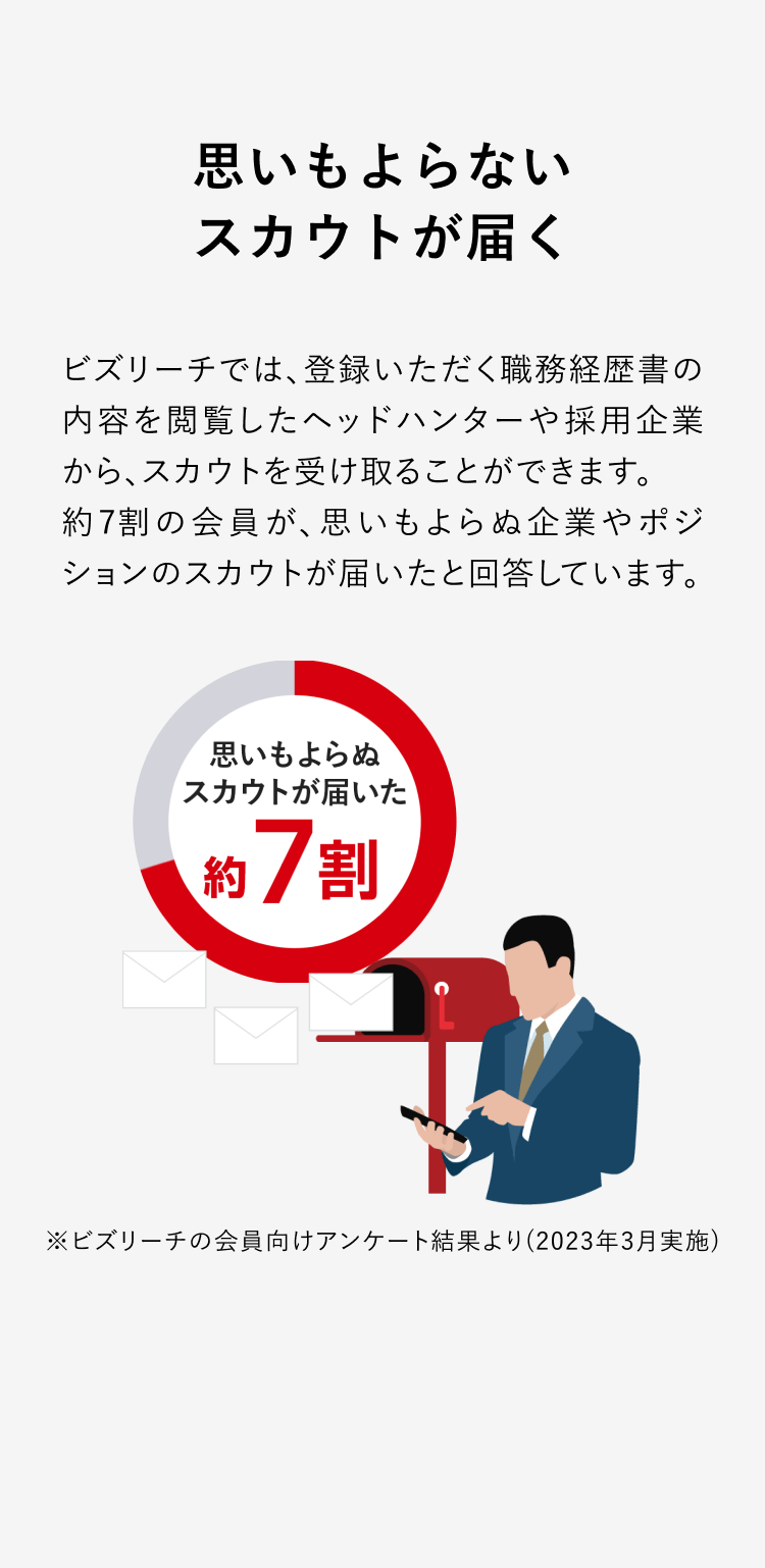 思いもよらないスカウトが届く