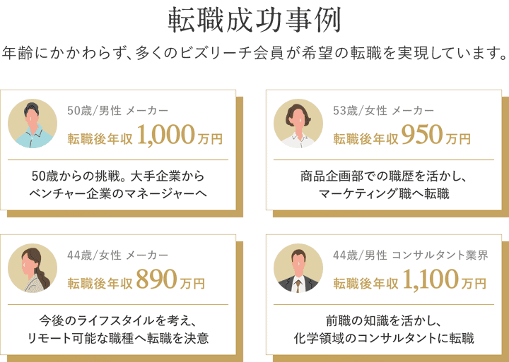 【転職成功事例】年齢にかかわらず、多くのビズリーチ会員が希望の転職を実現しています。