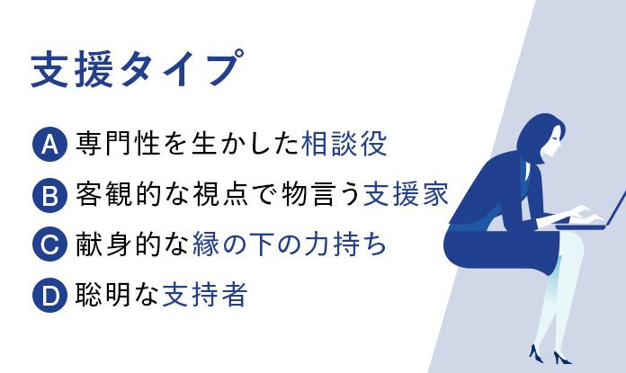 探求タイプ