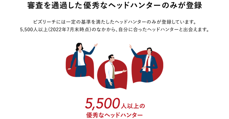 審査を通過した優秀なヘッドハンターのみが登録