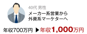 40代男性 メーカー系営業から外資系マーケターへ 年収700万円から年収1,000万円に