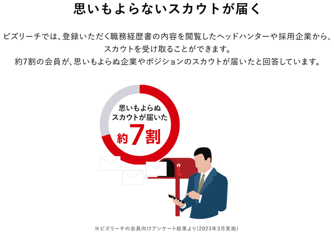 思いもよらないスカウトが届く