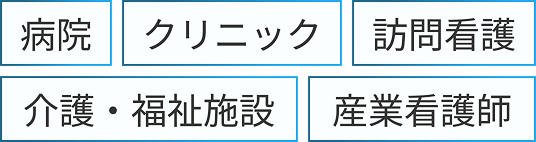 病院/クリニック/訪問看護/介護・福祉施設/産業看護師