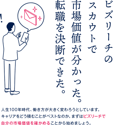 ビズリーチのスカウトで市場価値が分かった。転職を決断できた。
