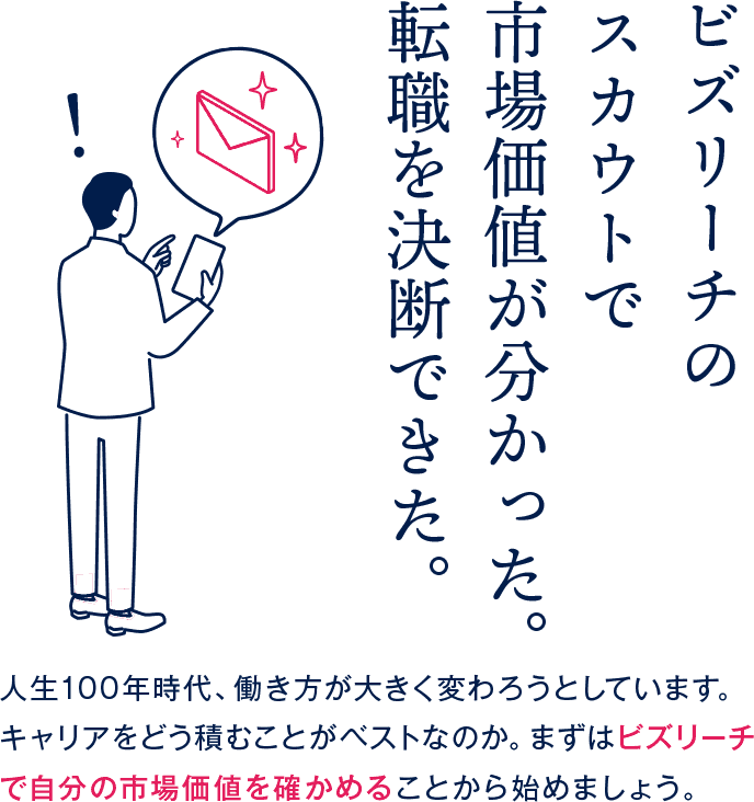 ビズリーチのスカウトで市場価値が分かった。転職を決断できた。