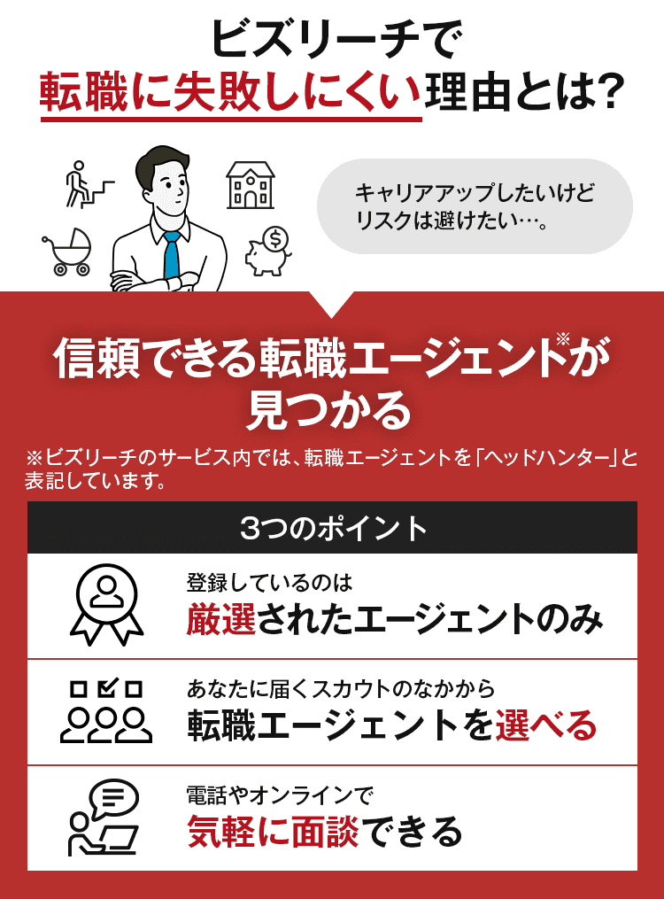 ビズリーチで転職に失敗しにくい理由とは？　信頼できる転職エージェントが見つかる