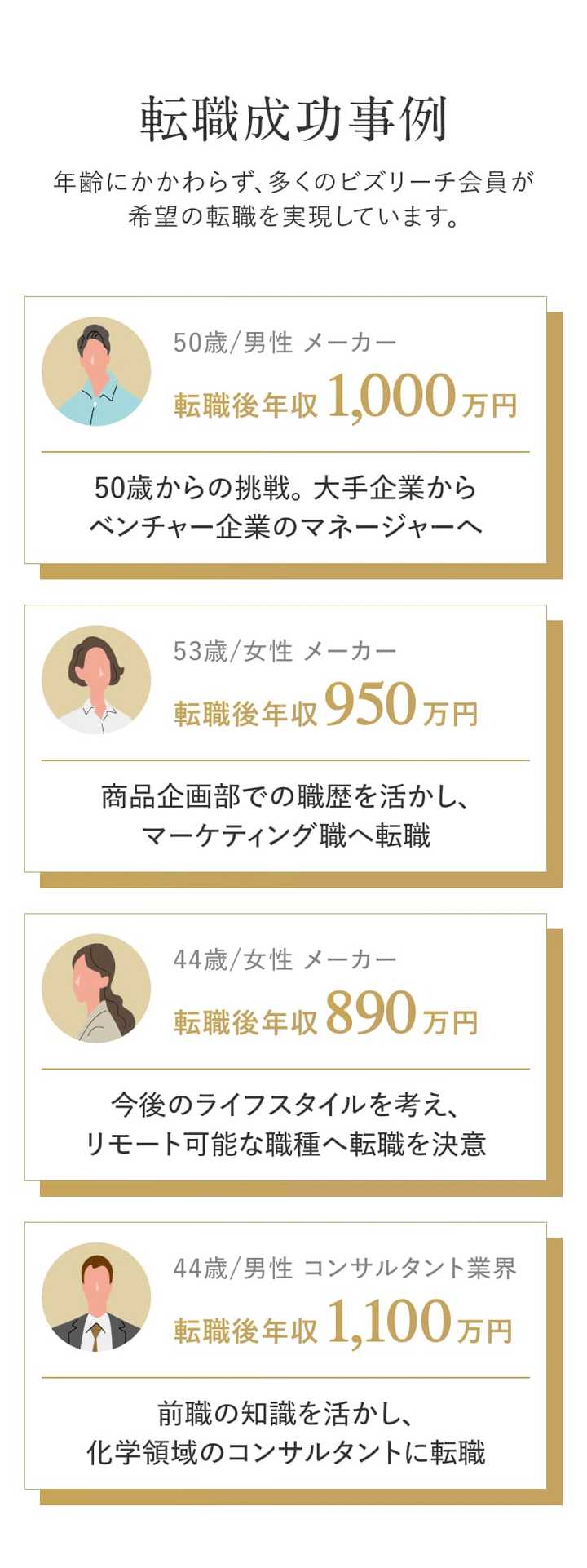 【転職成功事例】年齢にかかわらず、多くのビズリーチ会員が希望の転職を実現しています。