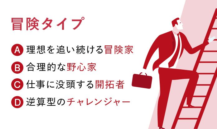 冒険タイプ