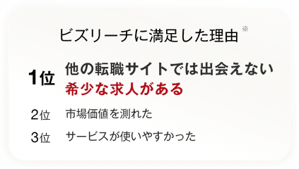 ビズリーチに満足した理由