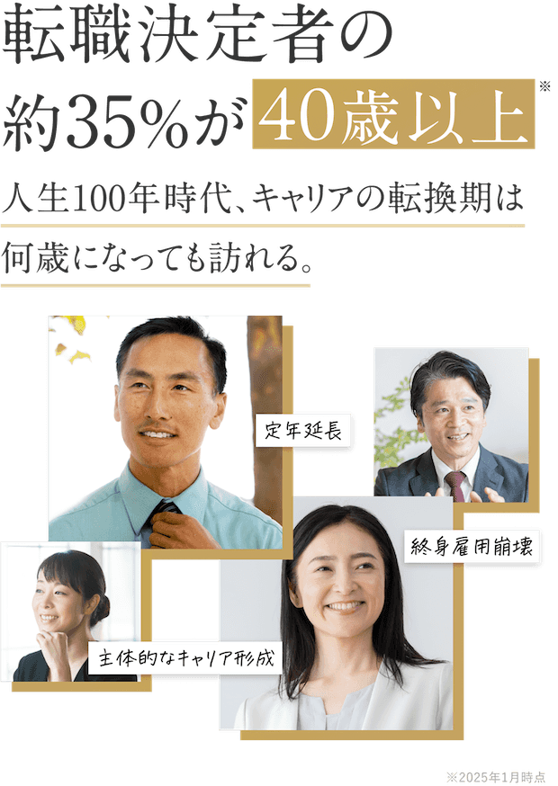 【転職決定者の約35%が40歳以上】人生100年時代、キャリアの転換期は何歳になっても訪れる。